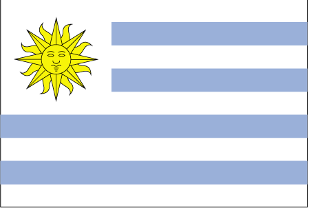 Package Shipping from to Uruguay